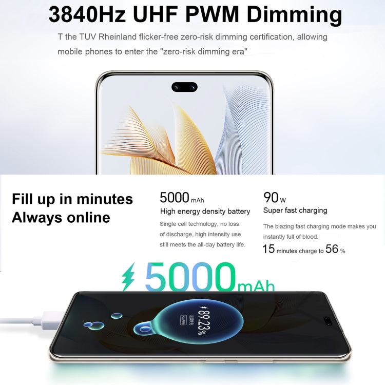 Triple Back Cameras + Dual Front Cameras, Screen Fingerprint Identification, 6.78 inch Magic UI 7.1 Android 13 Qualcomm Snapdragon 8+ Gen 1 Octa Core up to 3.0GHz, Network: 5G, OTG, NFC, Not Support Google Play, Honor 90 Pro 5G 12GB+256GB Triple Back Cameras + Dual Front Cameras, Screen Fingerprint Identification, 6.78 inch Magic UI 7.1 Android 13 Qualcomm Snapdragon 8+ Gen 1 Octa Core up to 3.0GHz, Network: 5G, OTG, NFC, Not Support Google Play, Honor 90 Pro 5G 12GB+256GB